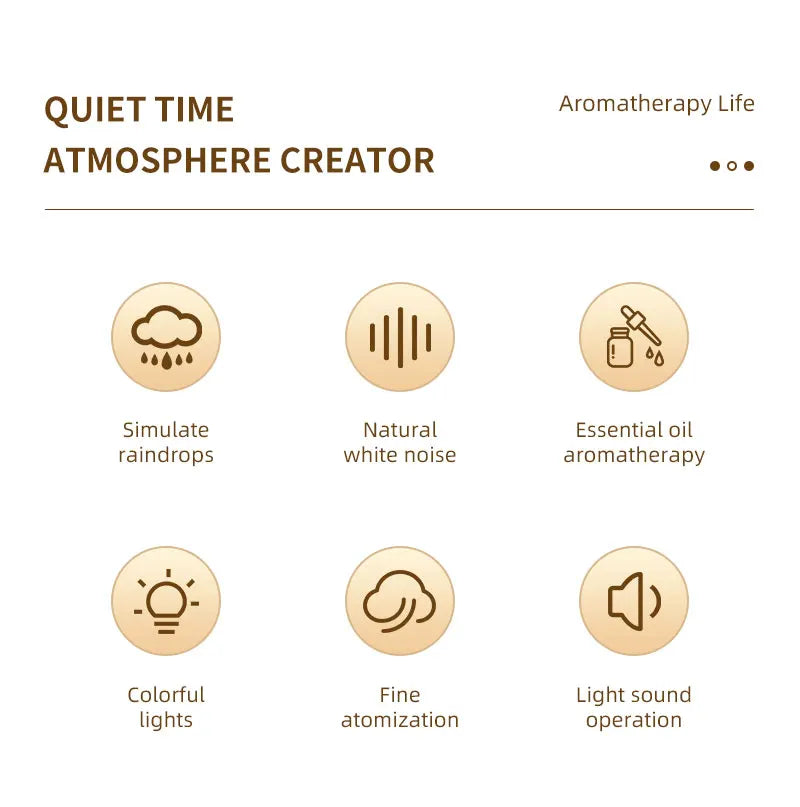 Nightly Aroma Diffuser for Relaxation