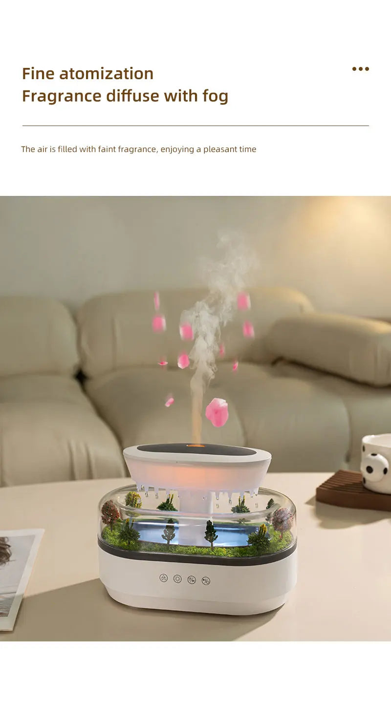 Nightly Aroma Diffuser for Relaxation