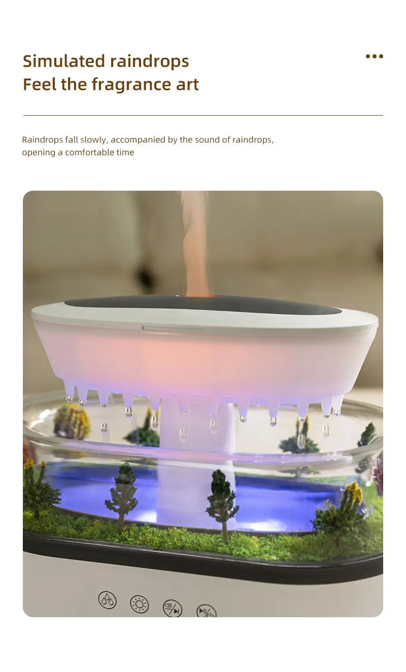 Nightly Aroma Diffuser for Relaxation