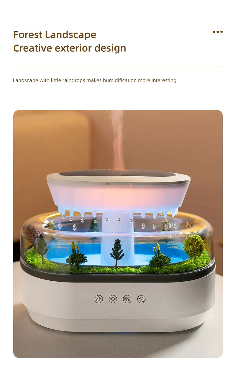 Nightly Aroma Diffuser for Relaxation