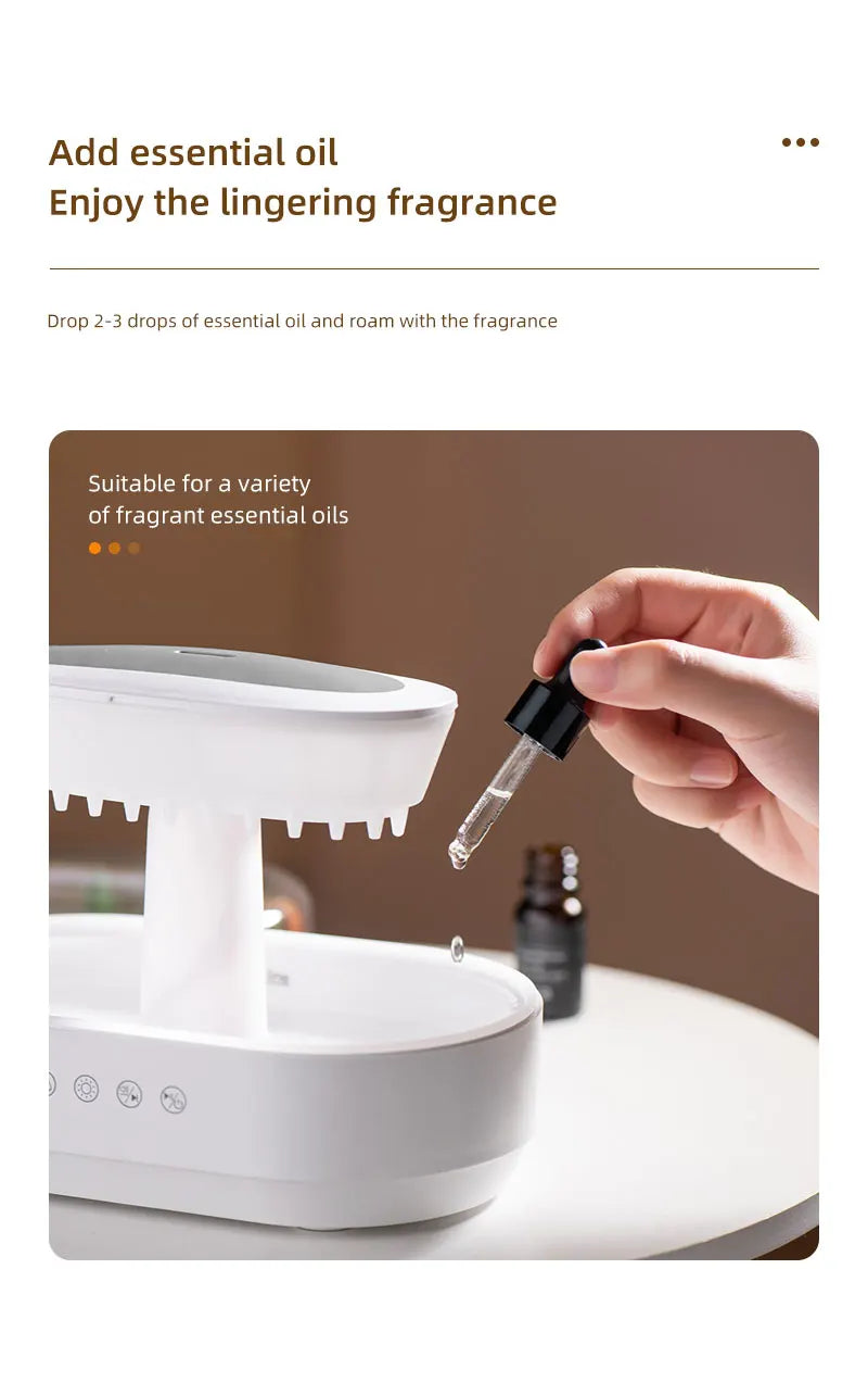 Nightly Aroma Diffuser for Relaxation
