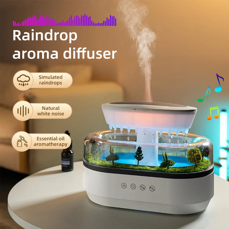 Nightly Aroma Diffuser for Relaxation